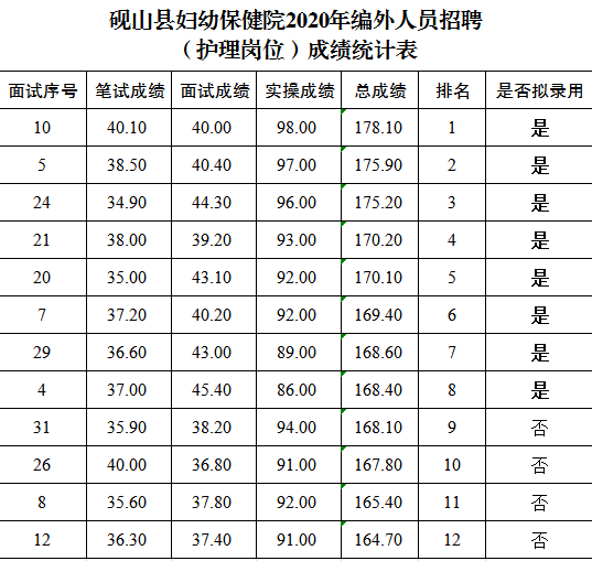 砚山县招纳人口_砚山县人民医院图片