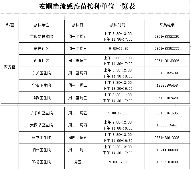 陕西城固现有多少人口_陕西城固黑老大陈凯(3)