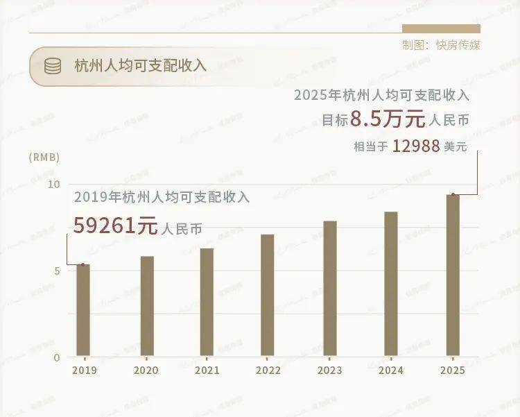 人均gdp 反映了_中国人均gdp地图(3)