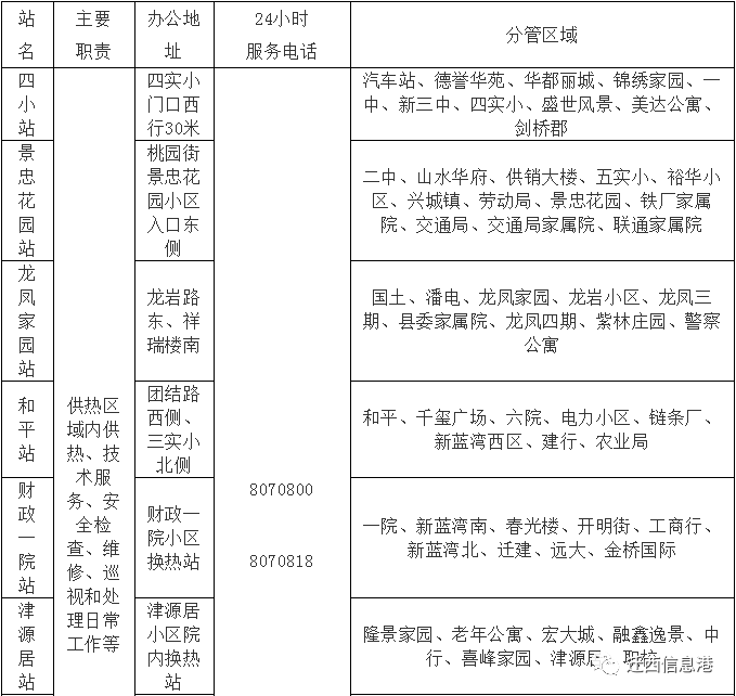 迁西人口_吴泰然呼吁 保护燕山生态屏障 建设燕山国家公园