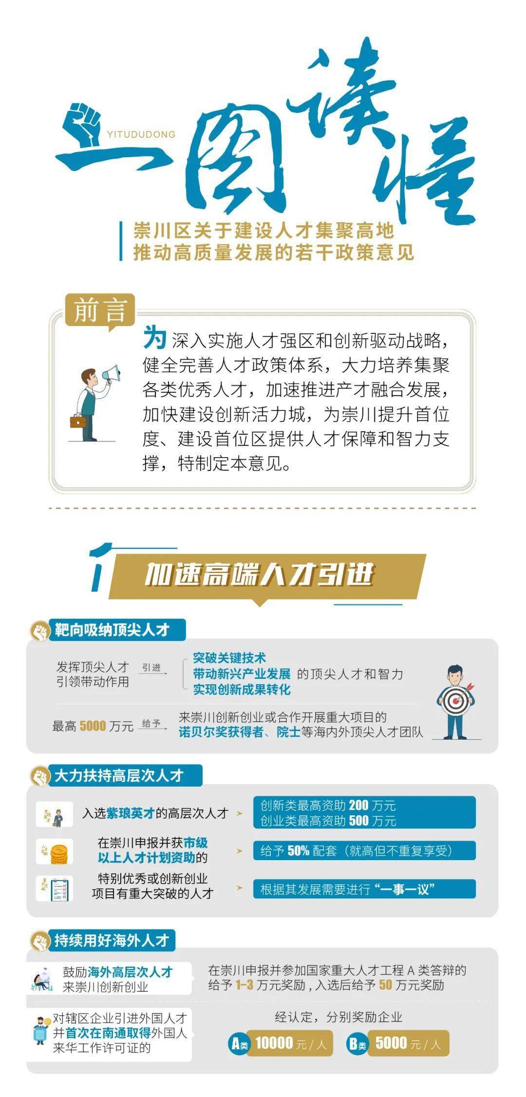 崇川招聘_今天下午14 00,2020崇川区网络直播招聘会,职等你来,线上投递,成就未来 南通(3)