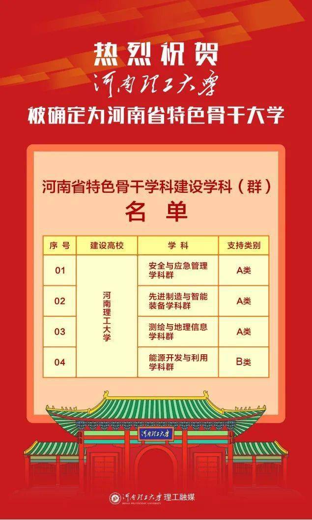 河南大学校歌简谱_山东师范大学校歌简谱(3)