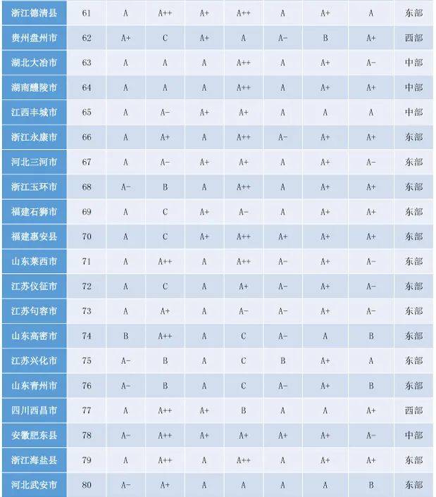 泗洪县gdp是多少_江苏房价离谱的一个县,泡沫已难持续