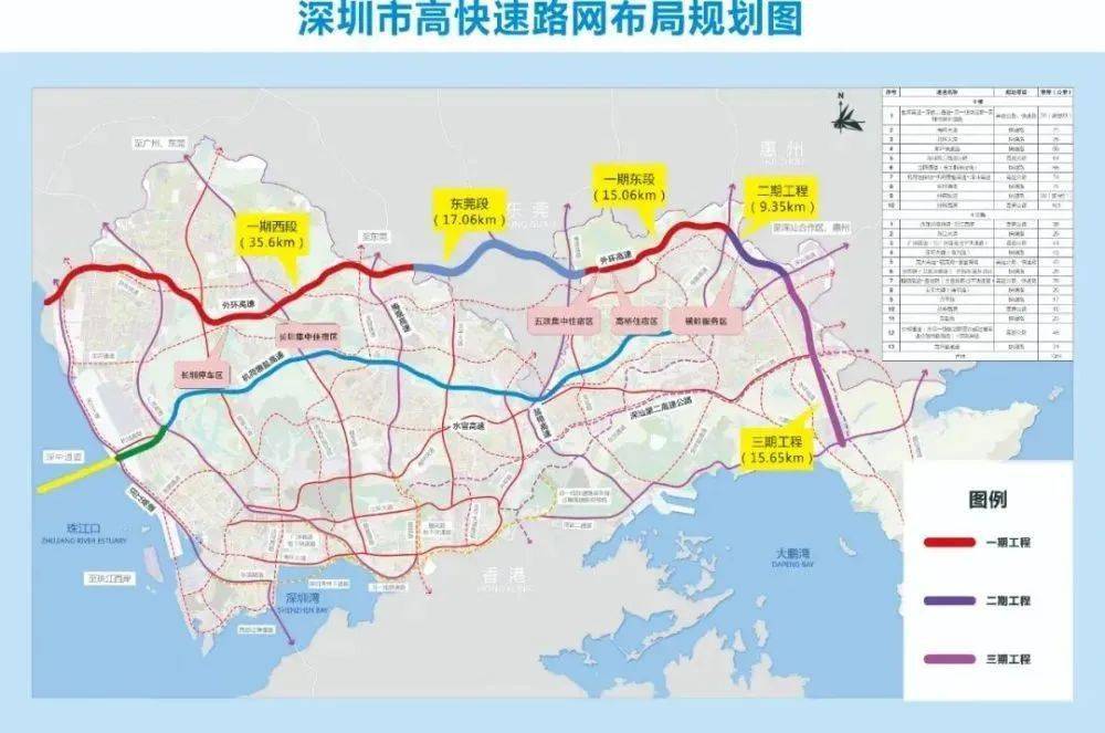 深圳外环高速公路深圳段一期路段计划年底