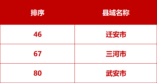 经济总量和财政收入成正比_湖南财政经济学院