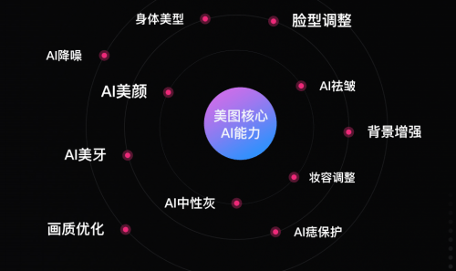 滤镜特效怎么调 c72fb49fadef47e7b6fc760d20dd8717.png