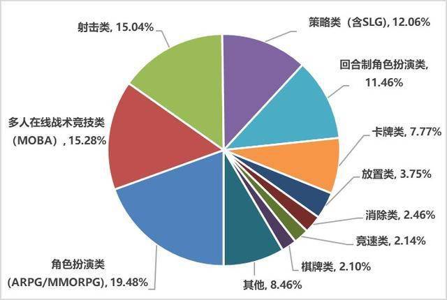 中国文盲率人口占比2020年_中国地图