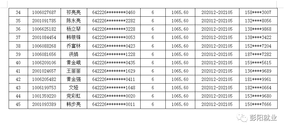 广东揭阳人口补助金_广东揭阳地图(2)