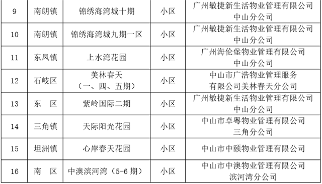 平潭每年人口增加量是多少_平潭蓝眼泪(2)