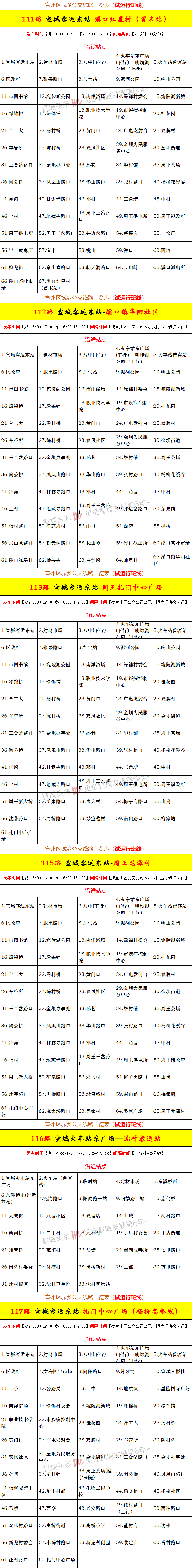 华体会体育-
宣城新增6条城乡公交线路！(内附线路)(图2)