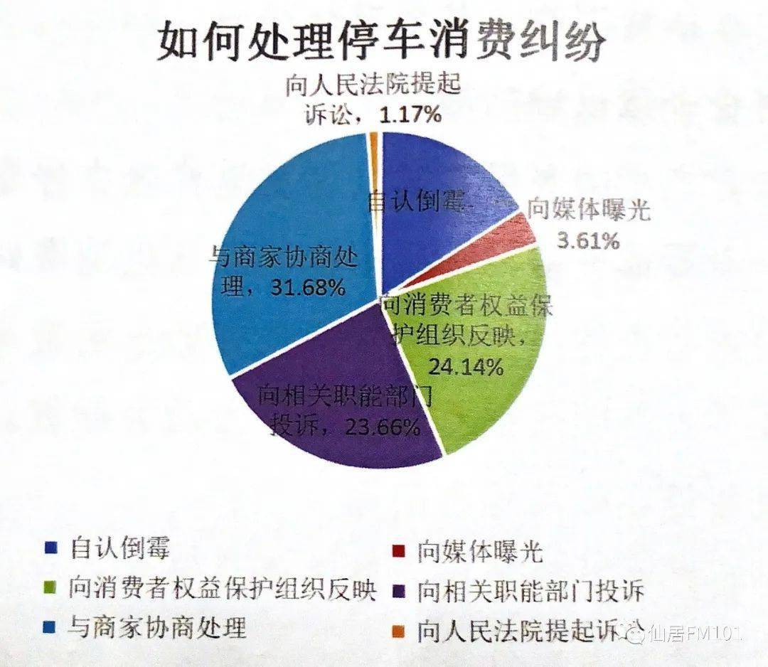 仙居人口_仙居乡的人口数据