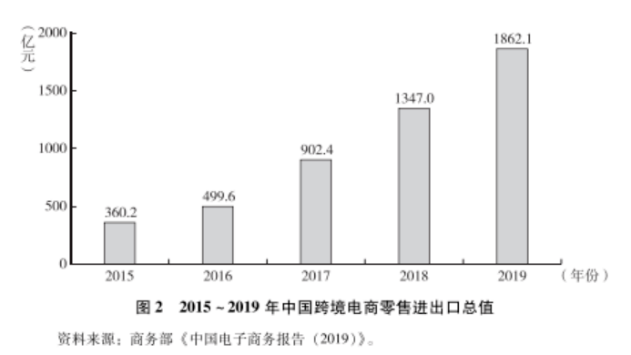 如何扩大GDP产值_澜沧景迈机场力争5月建成通航 2017年 这些大事影响着云南每个人的生活(3)