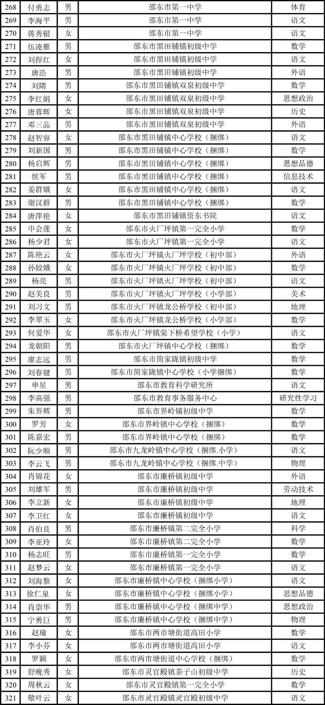 慈利有多少人口2020年_慈利一中图片(3)