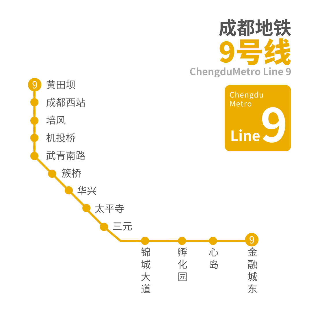x成都人口_成都地铁
