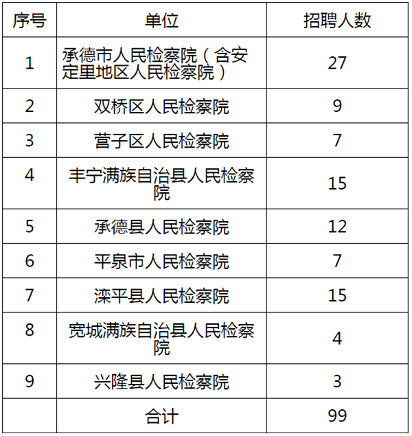 2020年度度承德县GDP_2020年度台州各县市区GDP排名揭晓 你们区排第几