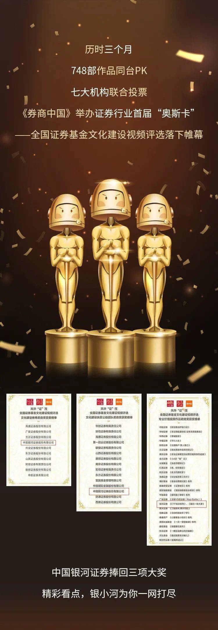 证券行业首届“奥斯卡”颁奖！银河证券斩获三大奖项_搜狐网