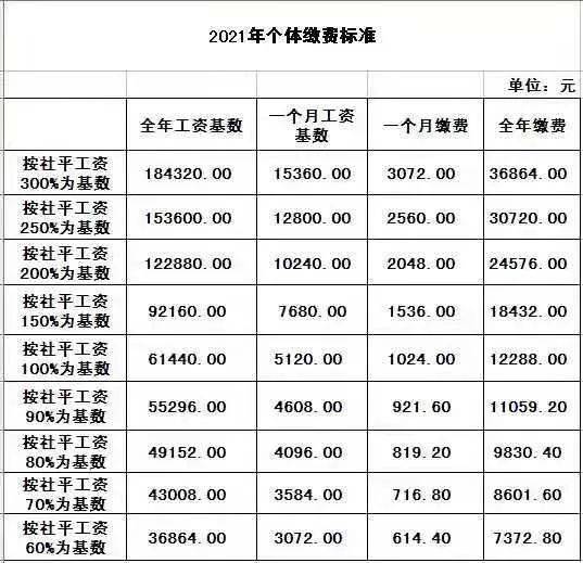 齐齐哈尔人口多少人口_齐齐哈尔第七次人口普查数据公布 齐齐哈尔多少人 男(2)