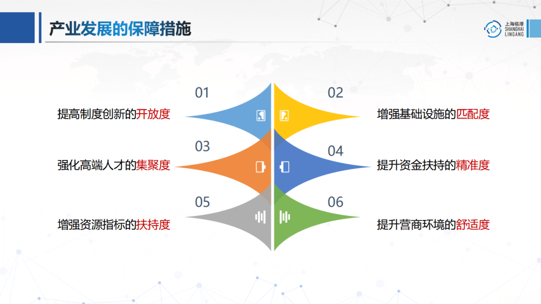 十四五规划目标图解 065f43032f394e4b9ff5a9f6cfdc2cea.png