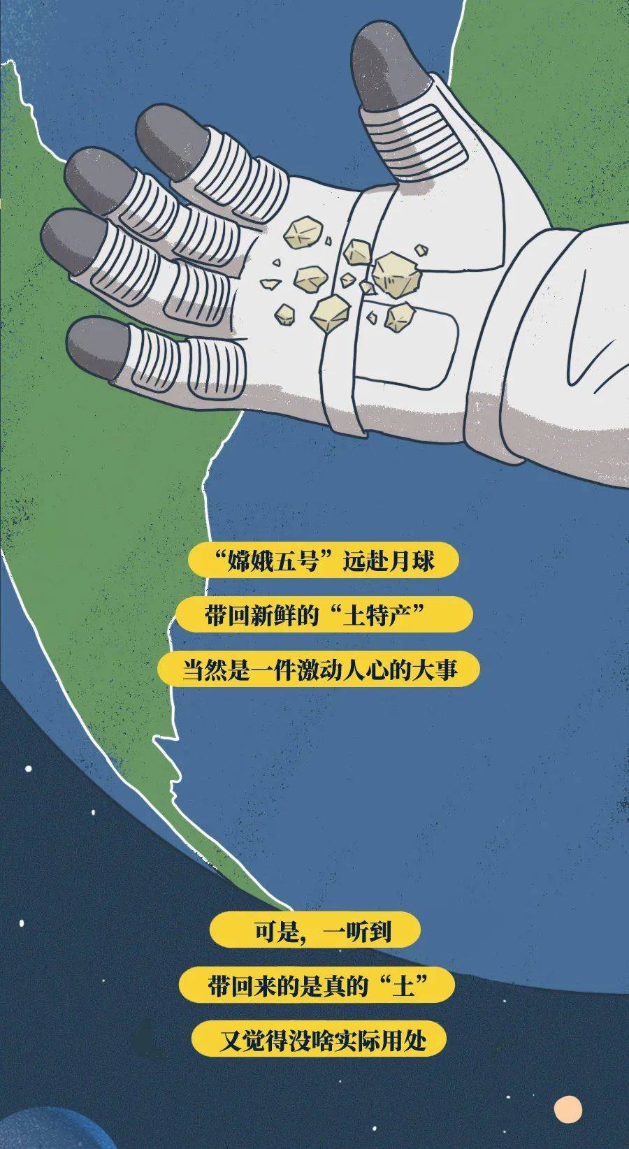 沈羡云|“嫦娥五号”千里迢迢带回来的土，有什么用？