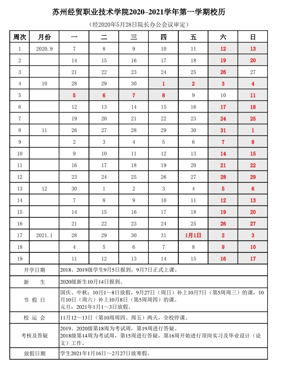 苏职gdp_中国gdp增长图