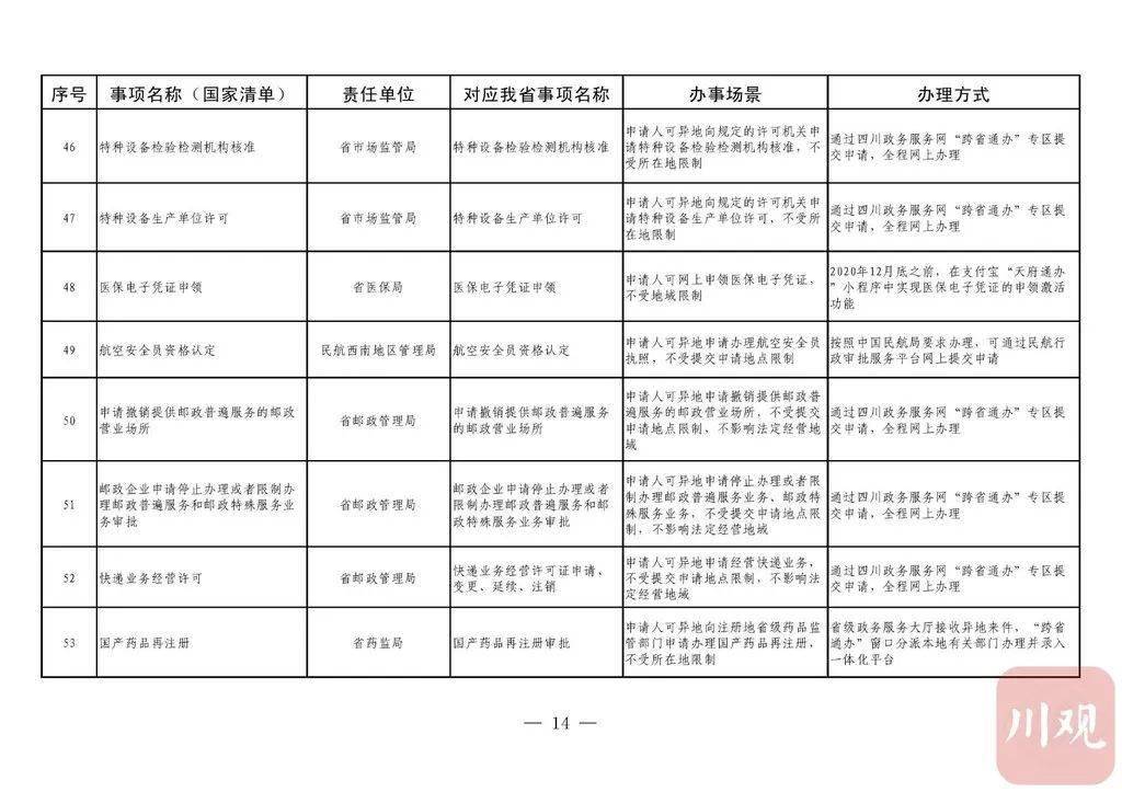 北京外来人口生育服务联系单_北京市外地来京人员生育服务联系单办理2017(2)