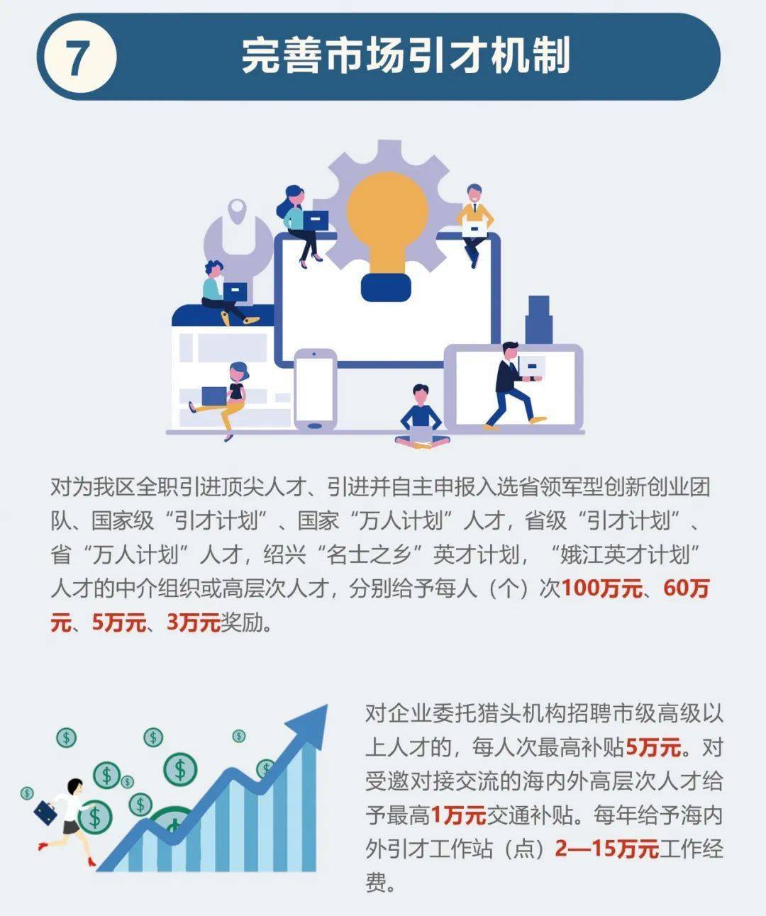 上虞招聘网_虞舜人才网 原上虞人才网 查看NO.9324 的个人简历 虞舜人才网 原上虞人才网 是上虞人才招聘 人才服务 人才就业