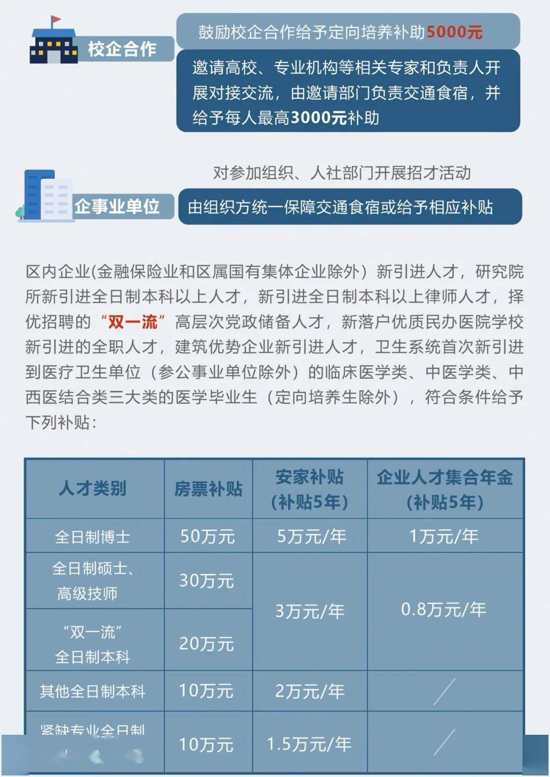 上虞招聘网_虞舜人才网 原上虞人才网 查看NO.9324 的个人简历 虞舜人才网 原上虞人才网 是上虞人才招聘 人才服务 人才就业(3)