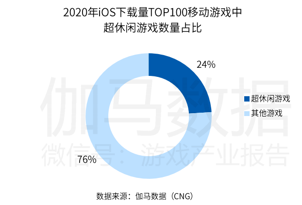 韩国国外GDP占比_为什么韩国总统几乎都不得善终(3)