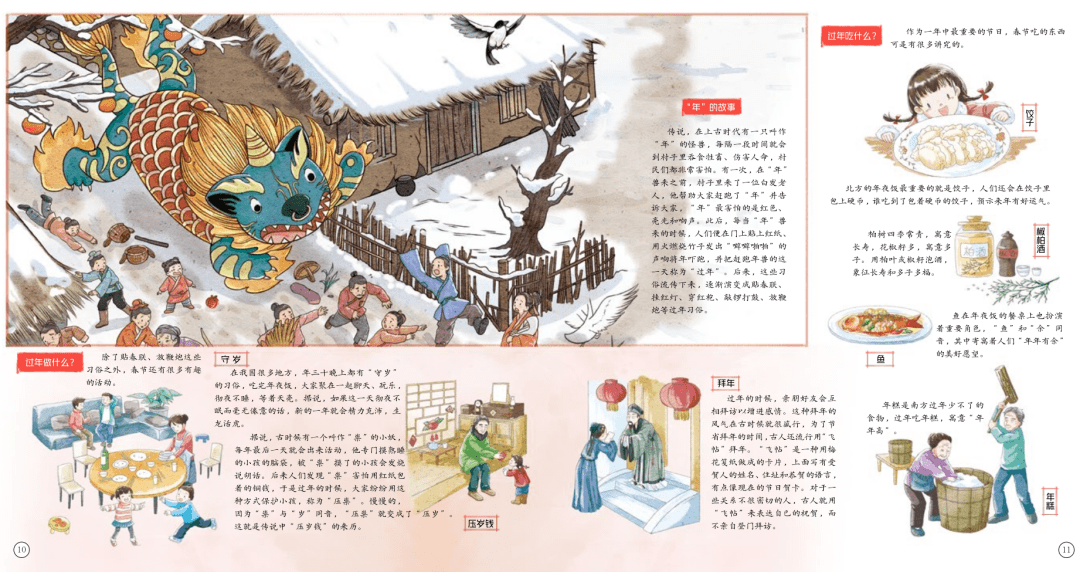 童年人口_人口普查图片