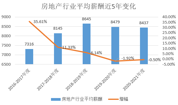 广东褚姓人口_广东人口分布图(3)