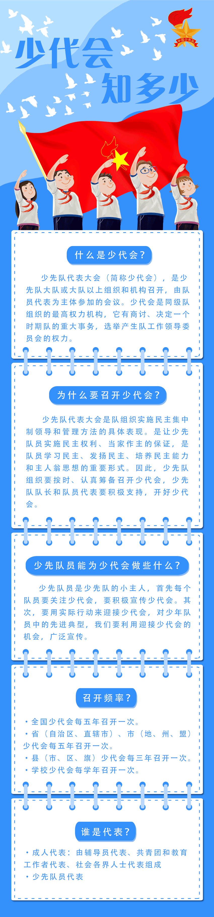 【你好 少代会】中国少年先锋队门源回族自治县第三次代表大会即将