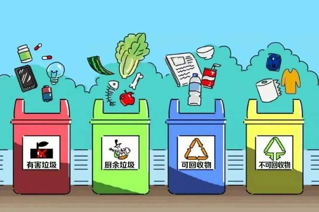 环境保护在心中 垃圾分类在手中