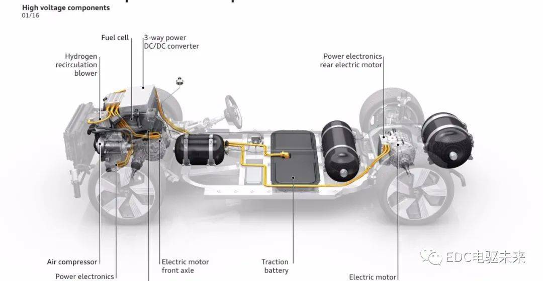 高清,36张新能源动力系统布置图_搜狐汽车_搜狐网