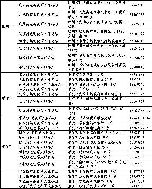 人口信息采集是干嘛的_常住人口信息表图片(3)