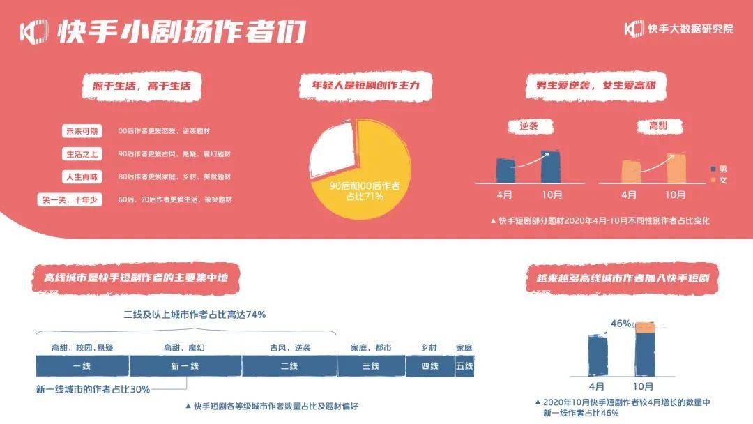 短剧号外之外，探索新媒体时代下的故事魅力