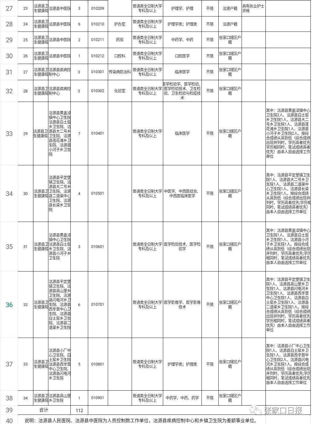 沽源县人口2020总人数口_2020欧洲杯