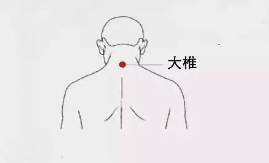 感冒必灸的四大穴位!