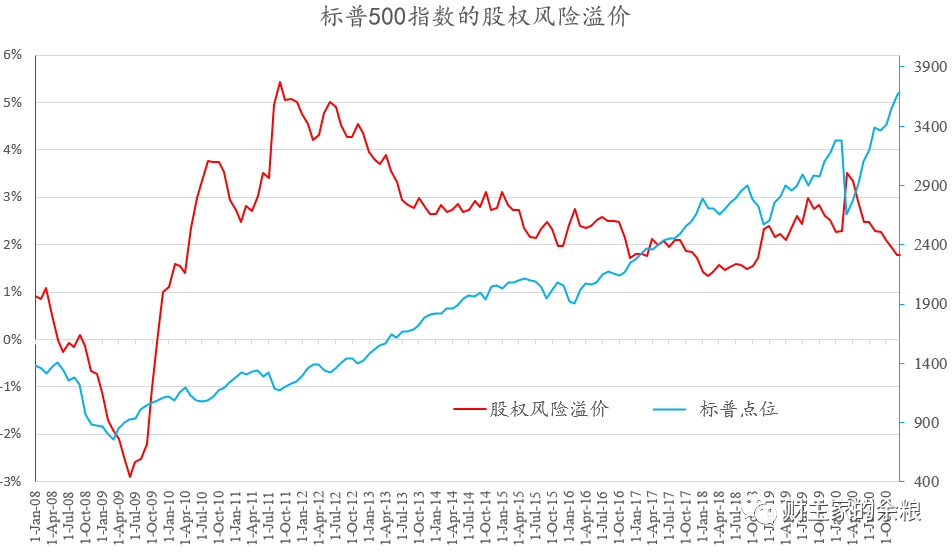 香港2021年gdp是多少亿美元_GDP从全国第1掉到第6,香港怎么了(2)