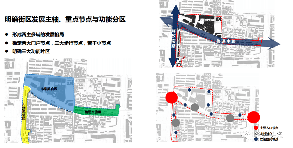 鲁迅故里门口大变!这里要建成步行街了!未来长这样