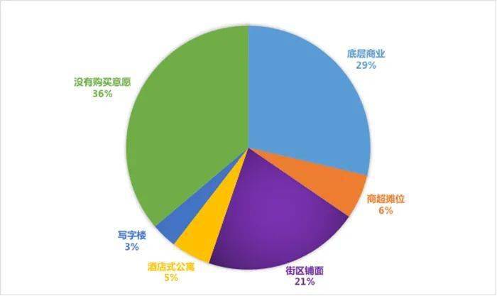 南充市人口数据2020_南充市人口分布图