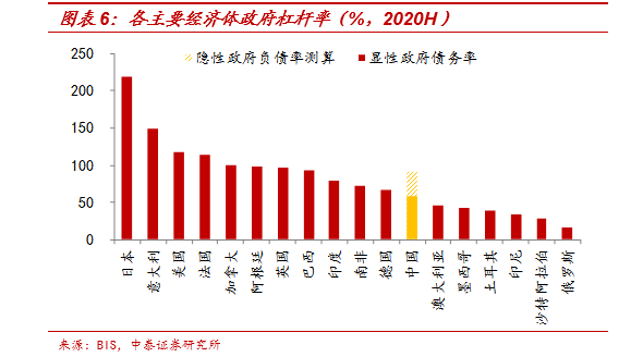 支撑gdp考核八大门类_八大行星图片(2)