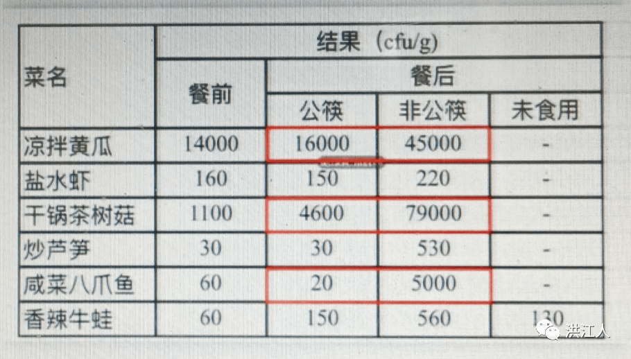 洪江市黔城人口数量_洪江市黔城大酒店