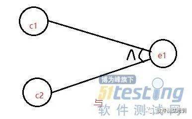 因果原则是应用什么原理_什么是因果图片大全(2)