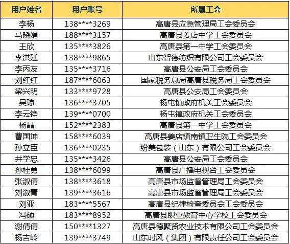 兴隆县每年出生多少人口_兴隆县人口(2)