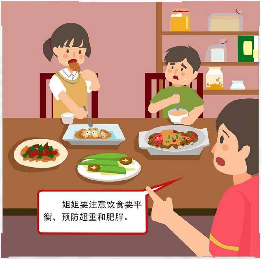 要培养健康的行为生活方式,预防近视,超重与肥胖