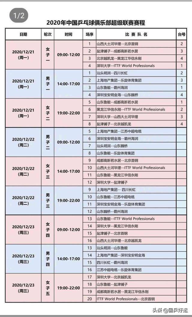 乒超联赛今日赛程对阵名单 6ba035c88b6f4ae3bdbb265994468d27.jpeg