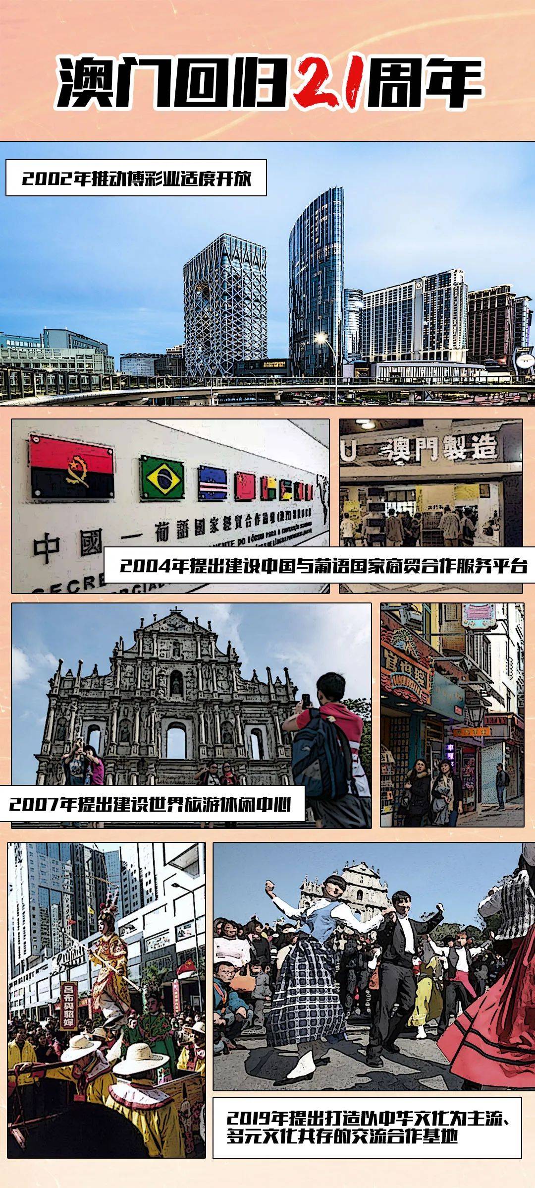 二零一八年澳门经济总量达到四_澳门六彩精准一肖二码