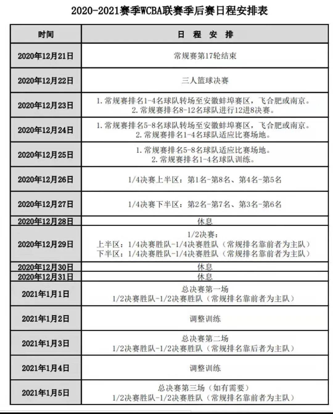 人口淘汰制_人口普查(3)