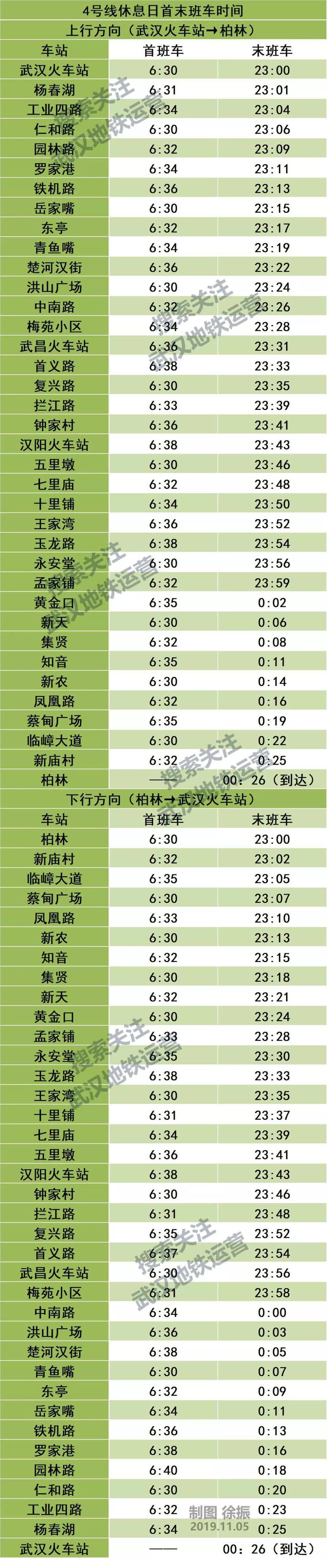 新调整67事关地铁8号线和11号线附武汉地铁首末班车时刻表