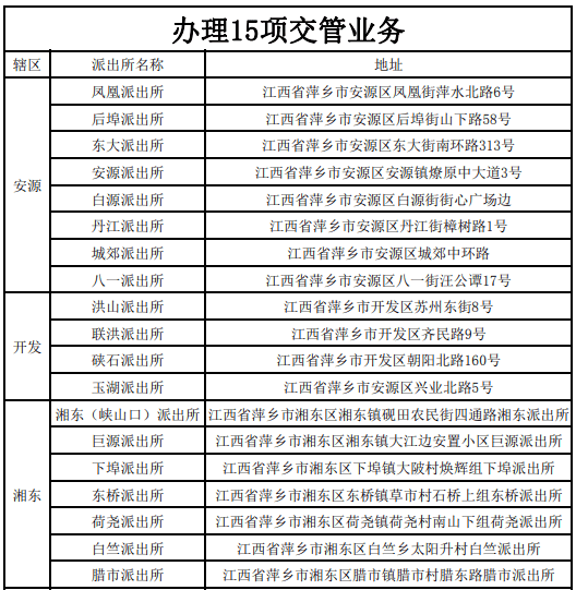 速氏人口_人口普查(2)